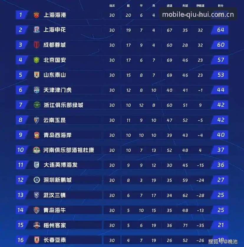 球会中国官方网站 为什么球会中国官方网站能成为赛事数据终端的最优选择?