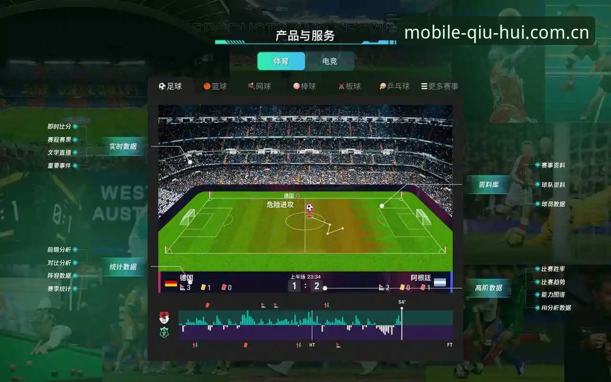 球会体育比赛数据 球会体育比赛数据获取最新动态:qiuhui APP 45.2MB安装包直达SPORT赛事数据端