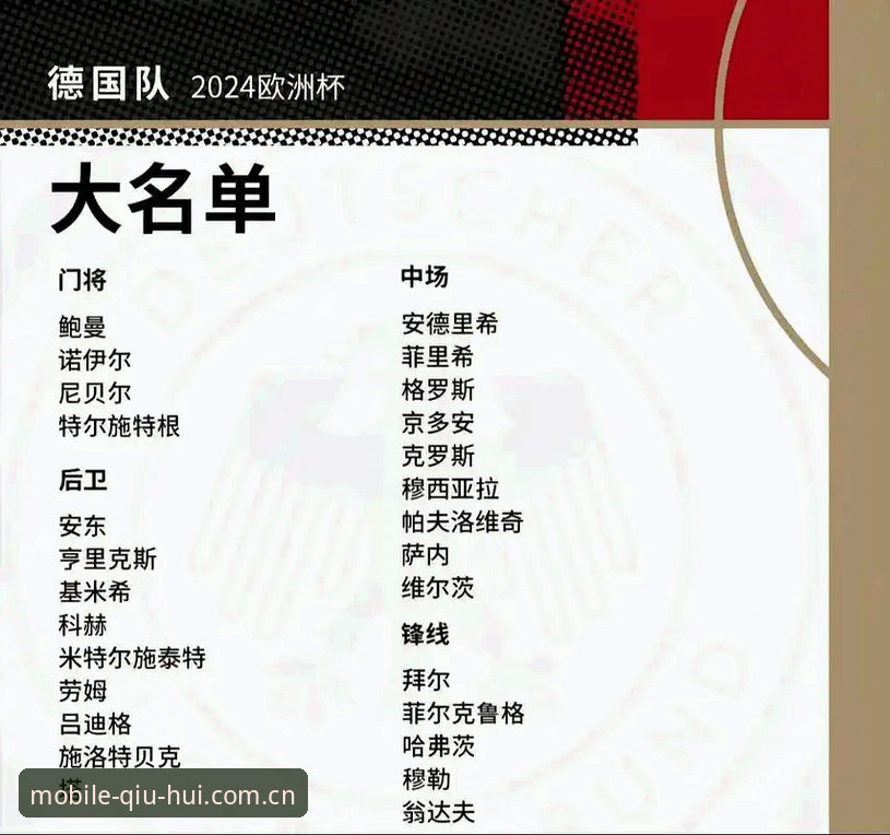 球会体育品牌活动入口必备 5大看点解析德国队26人世界杯名单:40岁诺伊尔回归,18岁新星入选,球会体育品牌活动入口必备观赛指南